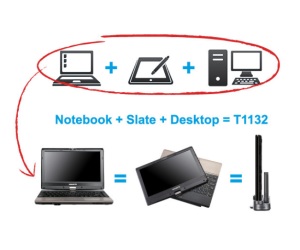 Equipo híbrido PC Tablet y portátil de Gigabyte