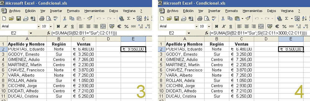 Funciones condicionales en Excel