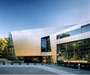 IBM analítica comercio electrónico