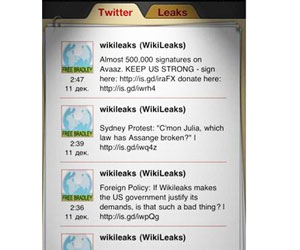 Twitter revelar informacion WikiLeaks