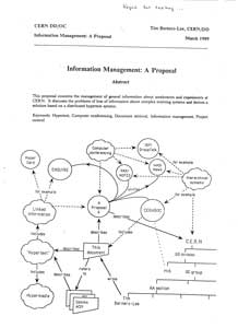 Primera página de la propuesta de Tim Berners-Lee sobre la WWW